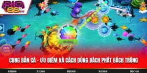 Cung bắn cá